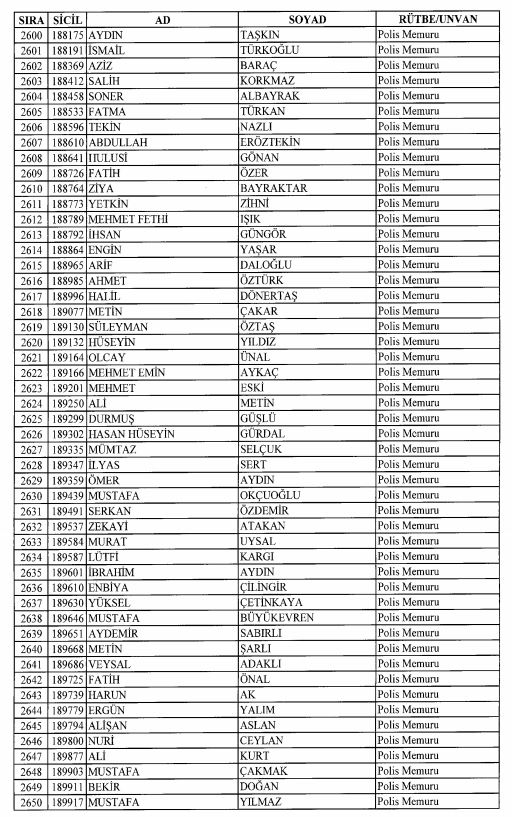 Son OHAL KHK'sı ile ihraç edilenlerin tam listesi 102
