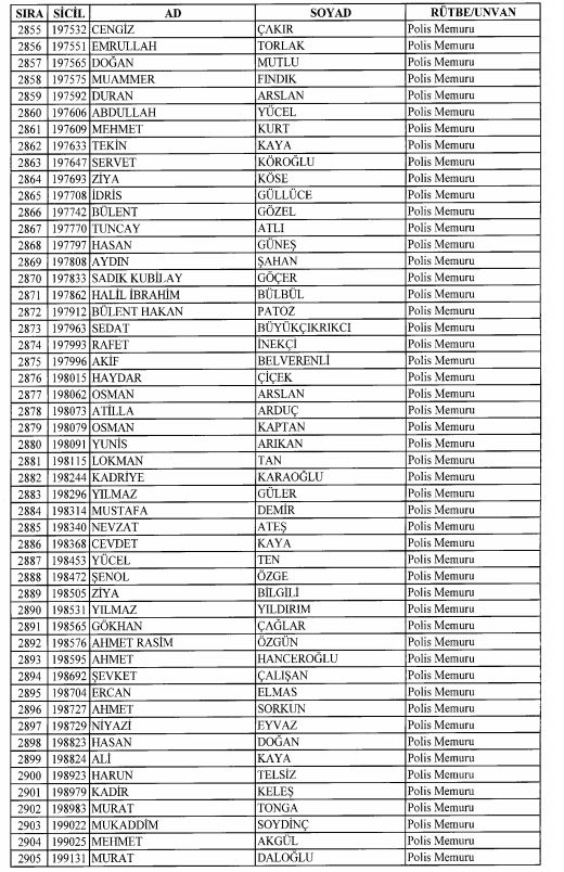 Son OHAL KHK'sı ile ihraç edilenlerin tam listesi 107