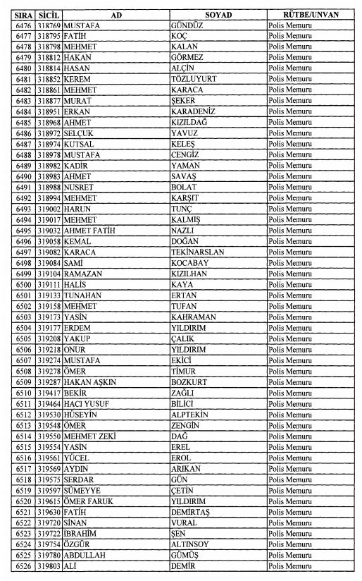 Son OHAL KHK'sı ile ihraç edilenlerin tam listesi 178