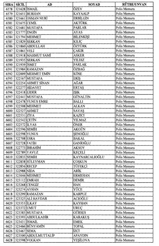 Son OHAL KHK'sı ile ihraç edilenlerin tam listesi 180