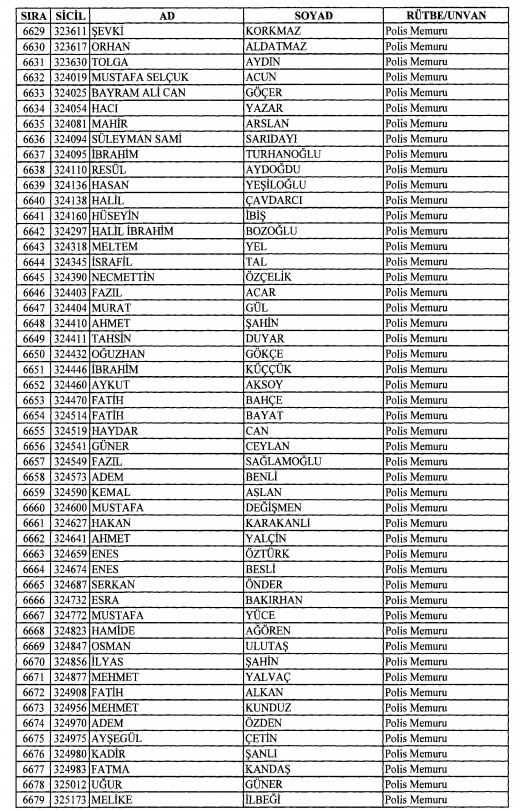 Son OHAL KHK'sı ile ihraç edilenlerin tam listesi 181