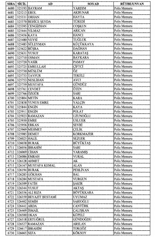 Son OHAL KHK'sı ile ihraç edilenlerin tam listesi 182