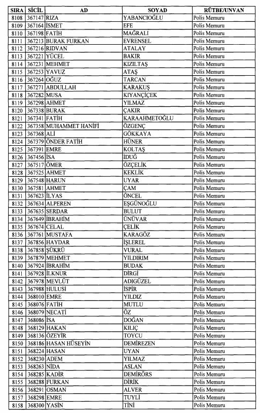 Son OHAL KHK'sı ile ihraç edilenlerin tam listesi 210