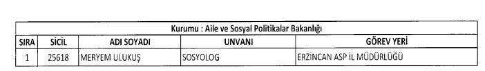 Son OHAL KHK'sı ile ihraç edilenlerin tam listesi 37