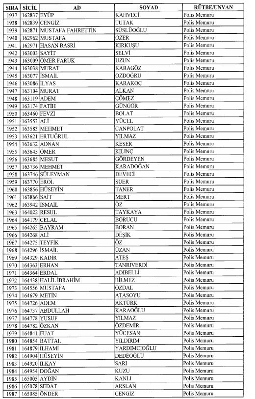 Son OHAL KHK'sı ile ihraç edilenlerin tam listesi 89