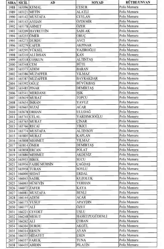 Son OHAL KHK'sı ile ihraç edilenlerin tam listesi 90