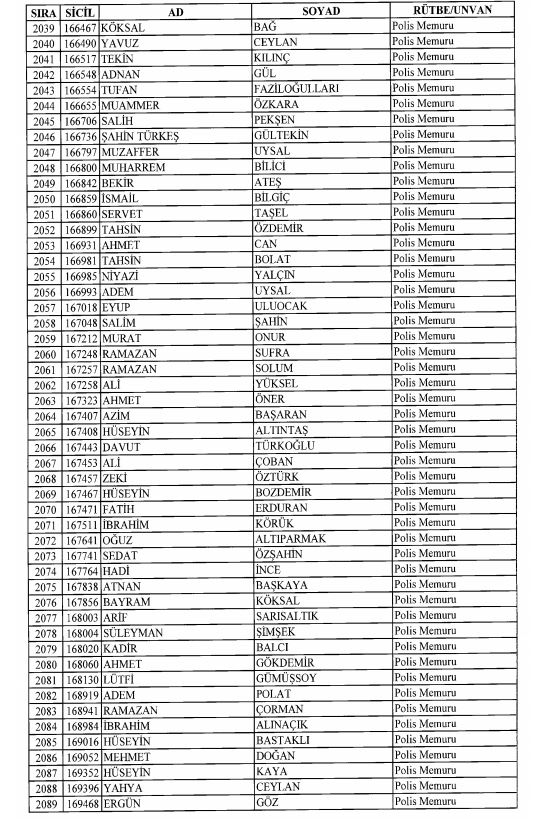 Son OHAL KHK'sı ile ihraç edilenlerin tam listesi 91