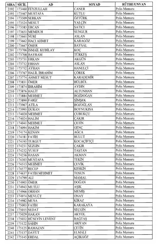 Son OHAL KHK'sı ile ihraç edilenlerin tam listesi 94