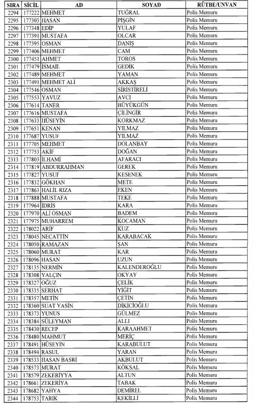 Son OHAL KHK'sı ile ihraç edilenlerin tam listesi 96