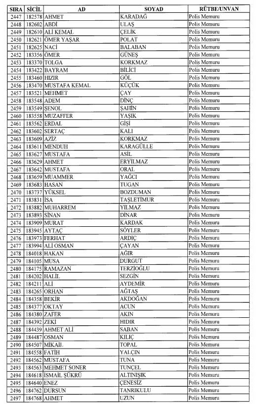 Son OHAL KHK'sı ile ihraç edilenlerin tam listesi 99