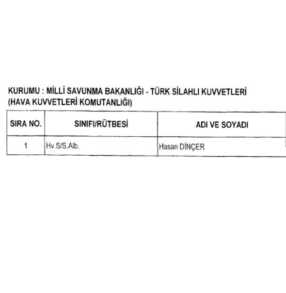 İşte göreve iade edilen isimler! 16