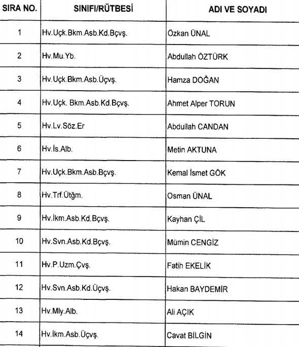 İşte göreve iade edilen isimler! 3