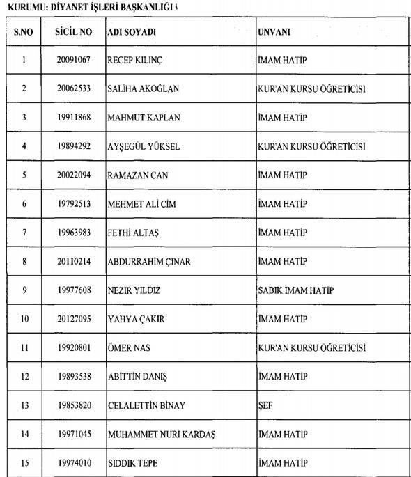 İşte göreve iade edilen isimler! 5