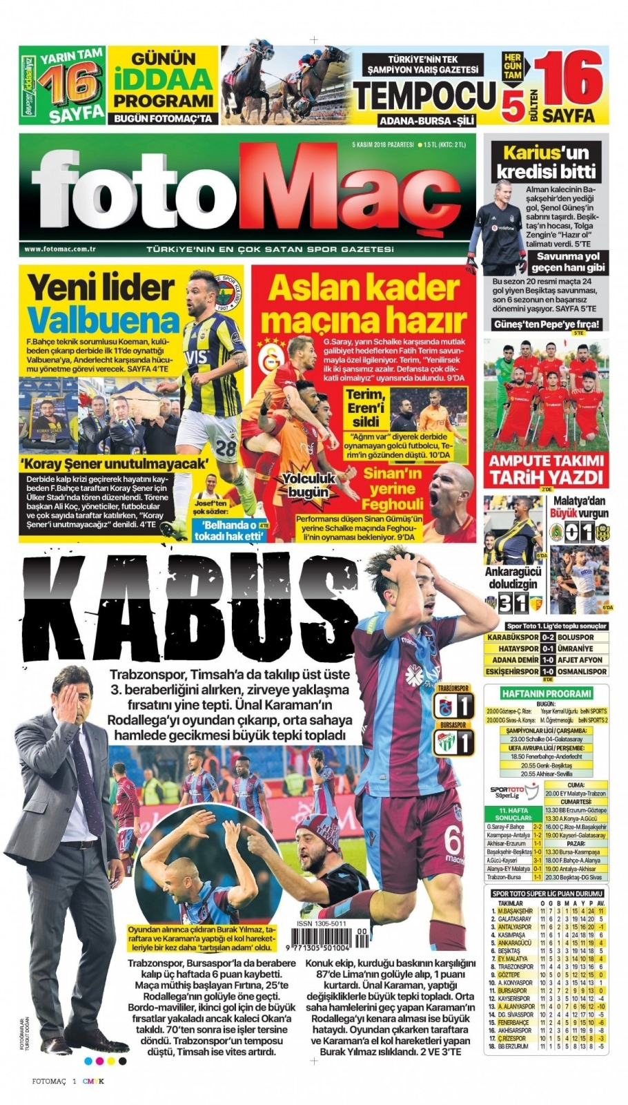 05 Kasım 2018 gazete manşetleri 21