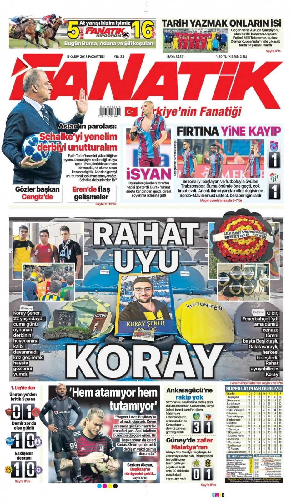 05 Kasım 2018 gazete manşetleri 22