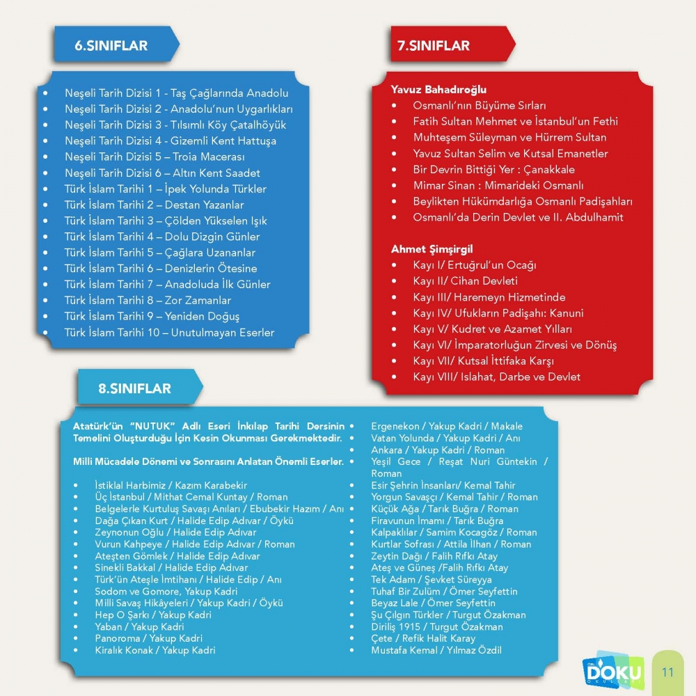 Doku Okulları 15 Tatil Etkinlik Rehberi 12