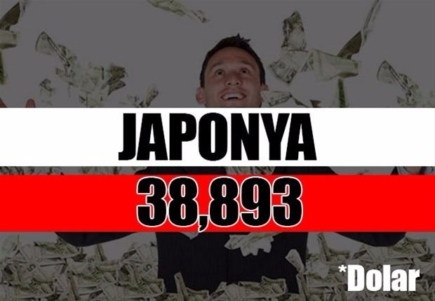 Tüm zamanların en zengin siyasetçileri 24