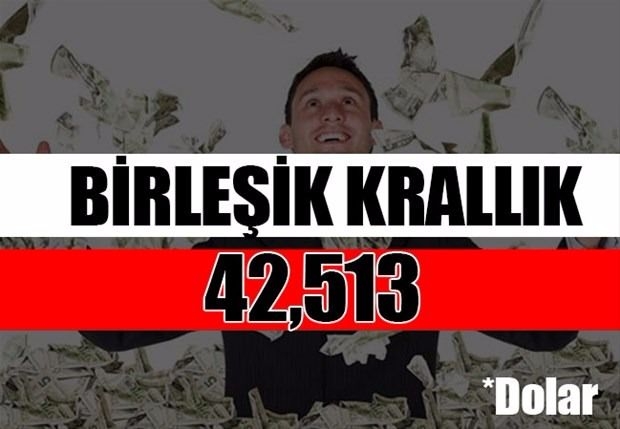 Tüm zamanların en zengin siyasetçileri 27