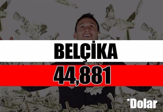 Tüm zamanların en zengin siyasetçileri 29