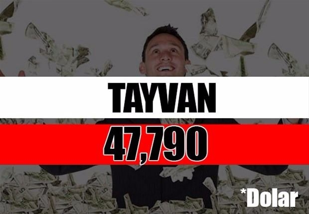 Tüm zamanların en zengin siyasetçileri 32