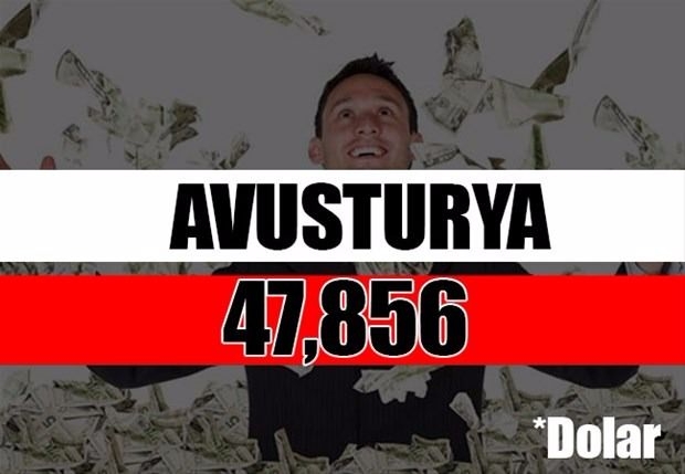 Tüm zamanların en zengin siyasetçileri 33