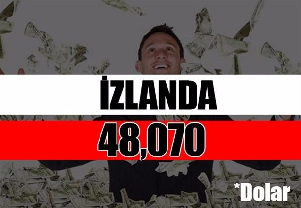 Tüm zamanların en zengin siyasetçileri 34