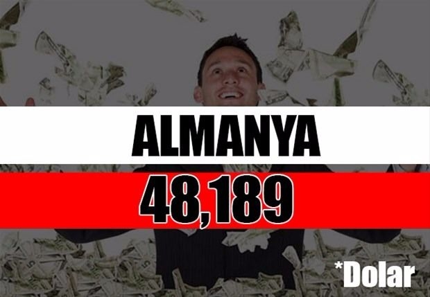 Tüm zamanların en zengin siyasetçileri 35