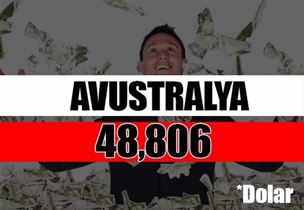 Tüm zamanların en zengin siyasetçileri 36