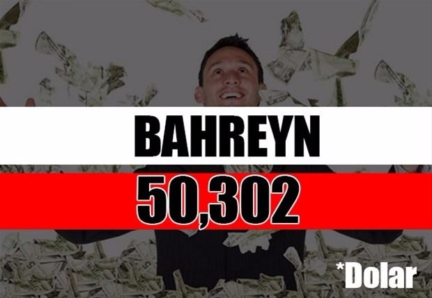 Tüm zamanların en zengin siyasetçileri 38