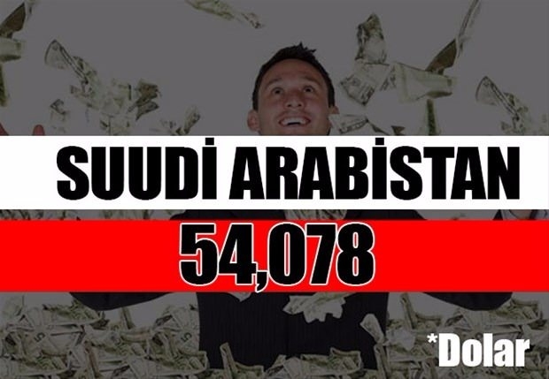 Tüm zamanların en zengin siyasetçileri 40