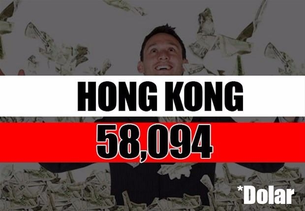 Tüm zamanların en zengin siyasetçileri 42