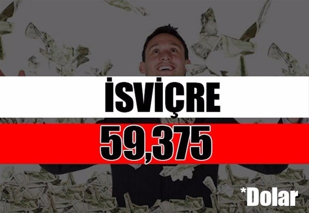 Tüm zamanların en zengin siyasetçileri 43