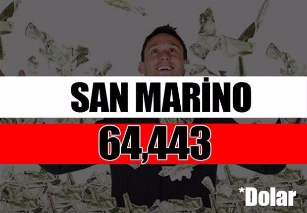 Tüm zamanların en zengin siyasetçileri 44