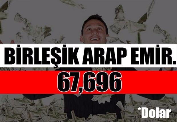 Tüm zamanların en zengin siyasetçileri 45