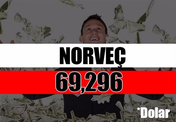 Tüm zamanların en zengin siyasetçileri 46