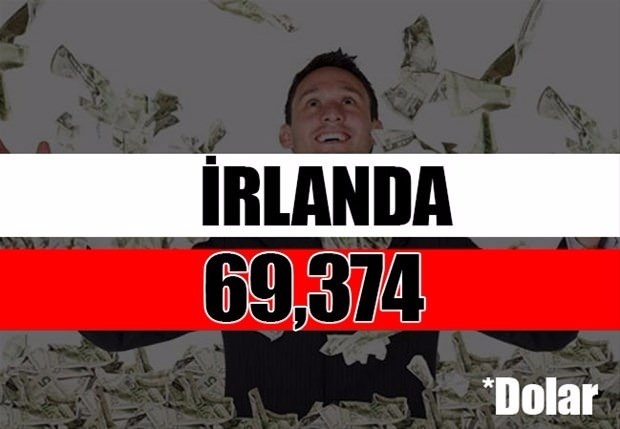 Tüm zamanların en zengin siyasetçileri 47