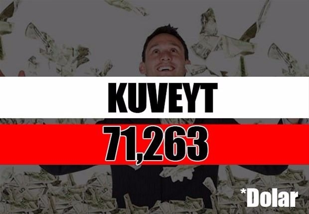 Tüm zamanların en zengin siyasetçileri 48