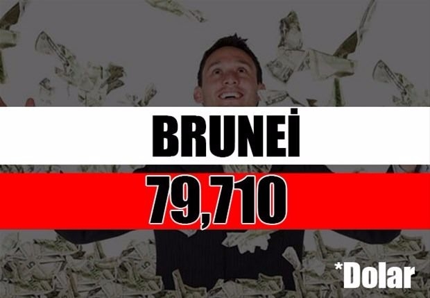 Tüm zamanların en zengin siyasetçileri 49