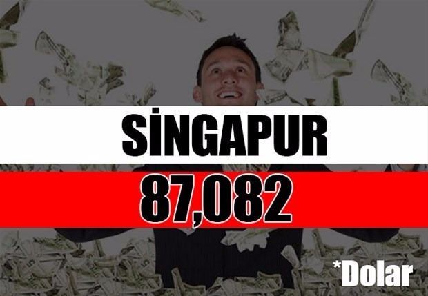 Tüm zamanların en zengin siyasetçileri 50