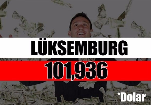 Tüm zamanların en zengin siyasetçileri 52