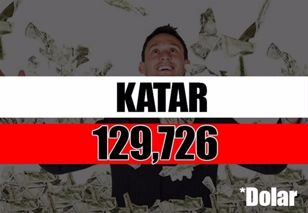 Tüm zamanların en zengin siyasetçileri 53