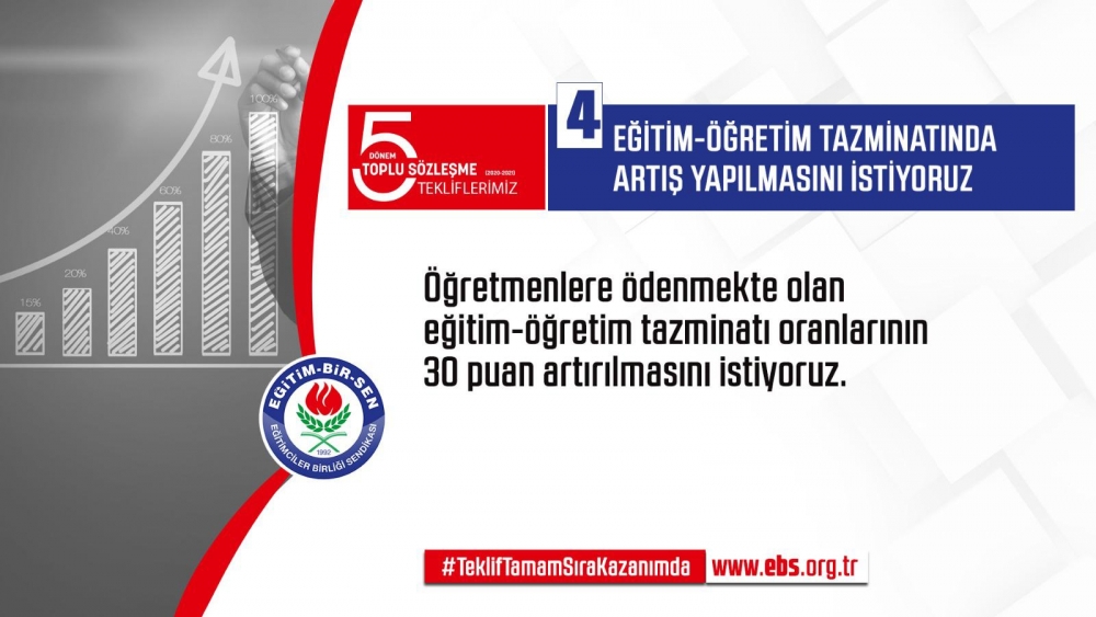 Eğitim Bir Sen'in Toplu Sözleşme Talepleri 2019 4