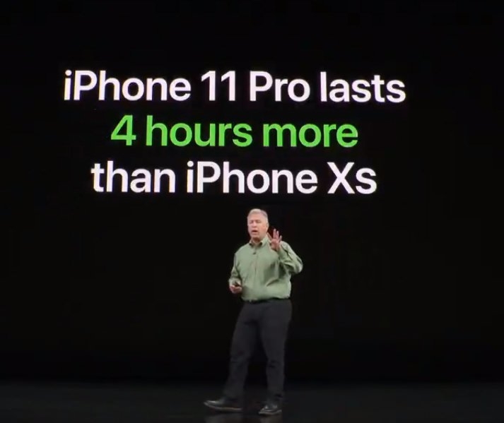 Apple iPhone 11'i tanıttı! İşte fiyatı ve özellikleri 20