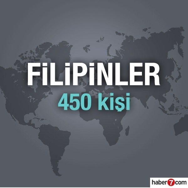 Hangi ülkede kaç Türk yaşıyor? 10