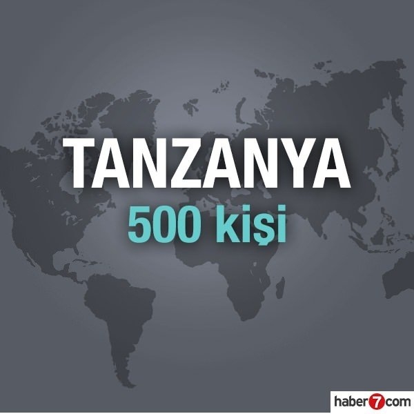 Hangi ülkede kaç Türk yaşıyor? 110