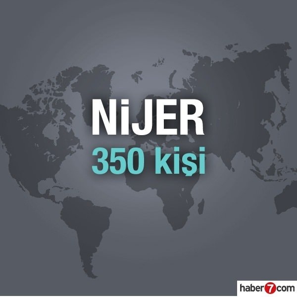 Hangi ülkede kaç Türk yaşıyor? 15