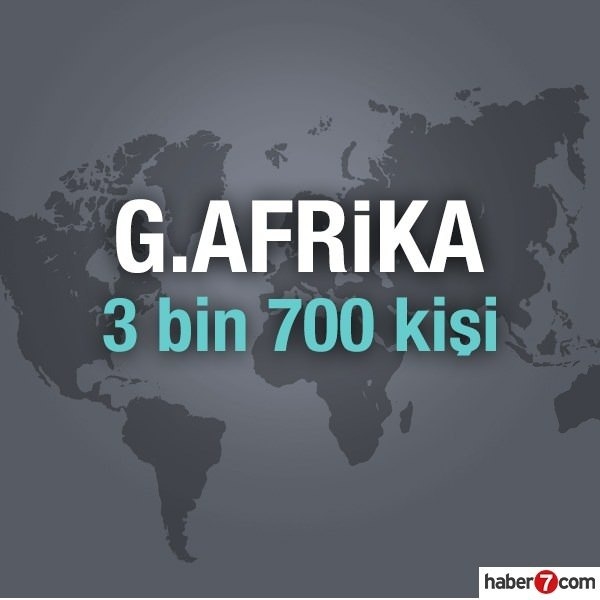 Hangi ülkede kaç Türk yaşıyor? 3