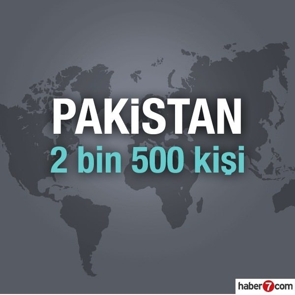 Hangi ülkede kaç Türk yaşıyor? 36