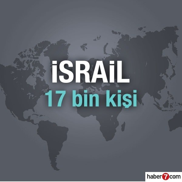 Hangi ülkede kaç Türk yaşıyor? 82