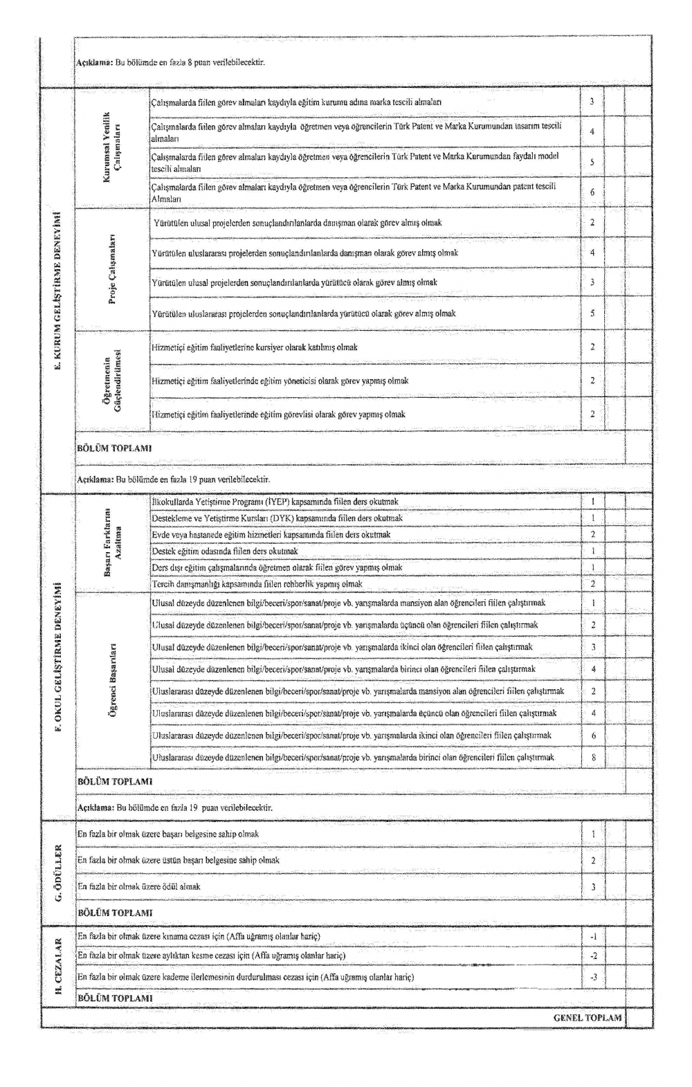 MEB Yönetici Atama Ek-1 Formu 2023 - MEB Yönetici Görevlendirme Değerlen 3
